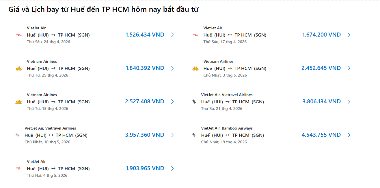 Không so sánh giá trước khi đặt