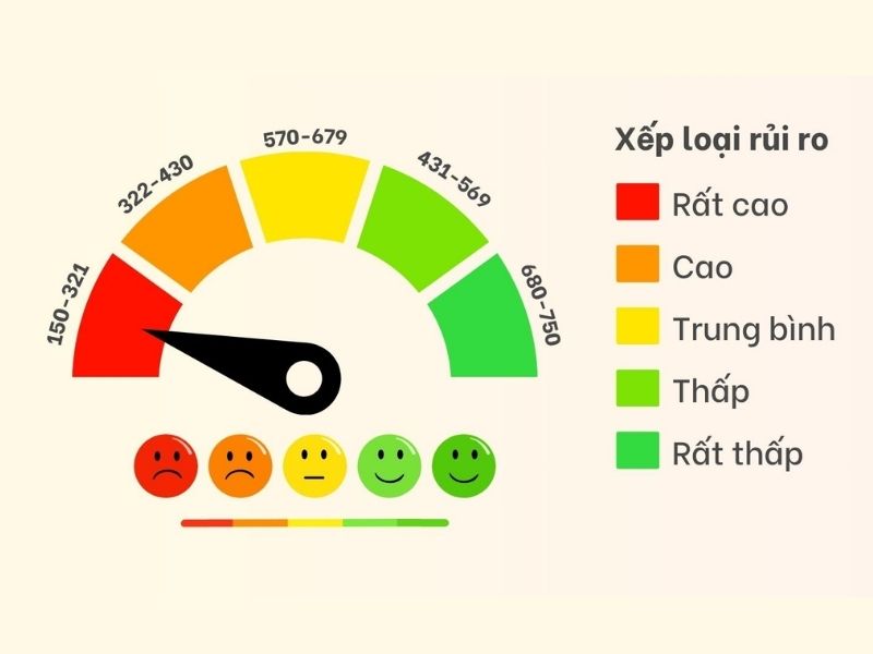 app vay tiền online trả góp hàng tháng